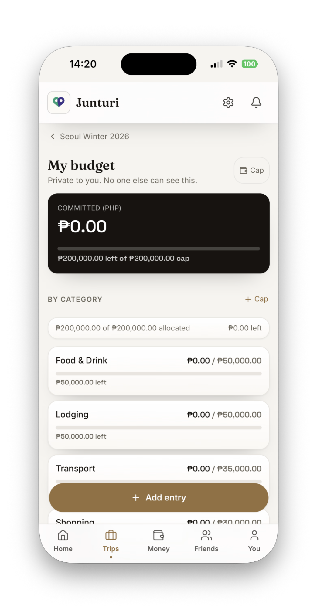 A private budget with caps by category — food, lodging, transport